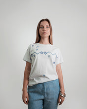 Load image into Gallery viewer, JOD 45.00 - Scattered {BETHLEHEM}