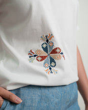 Load image into Gallery viewer, JOD 38.00 - Patches {GAZA, BIR-ELSABE', RAMALLAH, HEBRON}