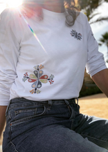 Load image into Gallery viewer, JOD 40.00 - Patches - White {RAMALLAH, JAFFA, GAZA}